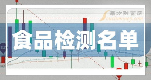 三大食品檢測概念龍頭公司一覽 專注銷售及技術服務，引領行業安全新標桿